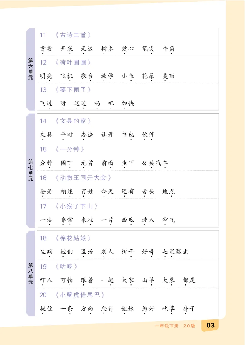 一（下）语文：全品知识梳理（期末复习版）24春版_一年级上下册资料_小学一年级学习资料-25年更新版_1-02、小学一年级语文下册_3-6-2-1、复习、知识点、归纳汇总_部编（人教）版