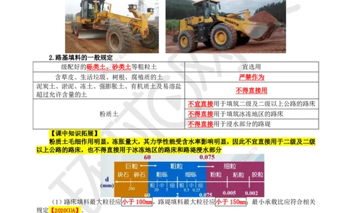 05.第5讲-11填土路堤_2026年一级建造师_2026年一建公路_2025年一建公路SVIP_02-基础精讲✿高端面授✿深度强化_09-公路《备考指导班》吴然、安国庆HQ_安国庆