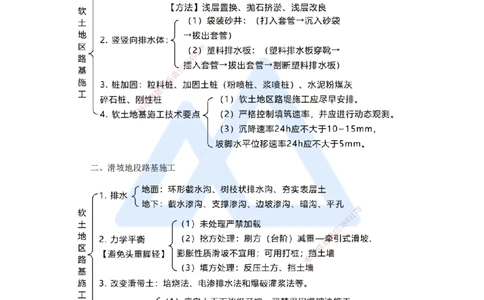 05.2025黄铃-考前拔分速成-（4）模块一路基工程4_2026年一级建造师_2026年一建公路_2025年一建公路SVIP_04-冲刺串讲✿考点强化✿小灶集训_23-公路《考前拔分速成》卢小东HX_讲义