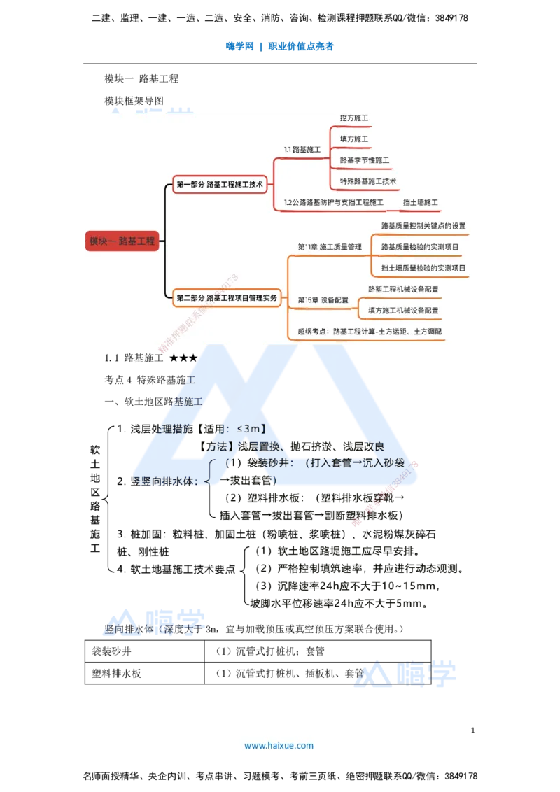 05.2025黄铃-考前拔分速成-（4）模块一路基工程4_2026年一级建造师_2026年一建公路_2025年一建公路SVIP_04-冲刺串讲✿考点强化✿小灶集训_23-公路《考前拔分速成》卢小东HX_讲义