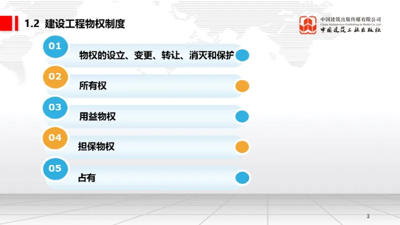 12.25一建《法规》抢先备考不白学，高频考点全攻略（第三轮_2026年一建法规_2026年一建法规SVIP_02-基础精讲✿高端面授✿深度强化_01-2026年一建法规-建工社-前期全套课-王文静_讲义