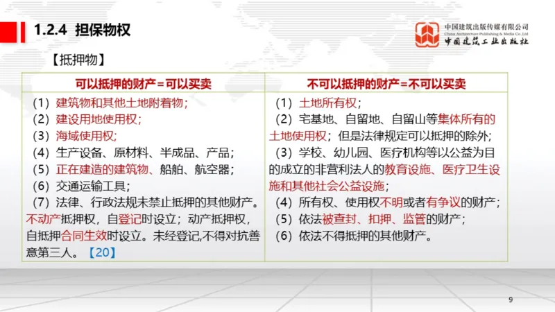 12.25一建《法规》抢先备考不白学，高频考点全攻略（第三轮_2026年一建法规_2026年一建法规SVIP_02-基础精讲✿高端面授✿深度强化_01-2026年一建法规-建工社-前期全套课-王文静_讲义