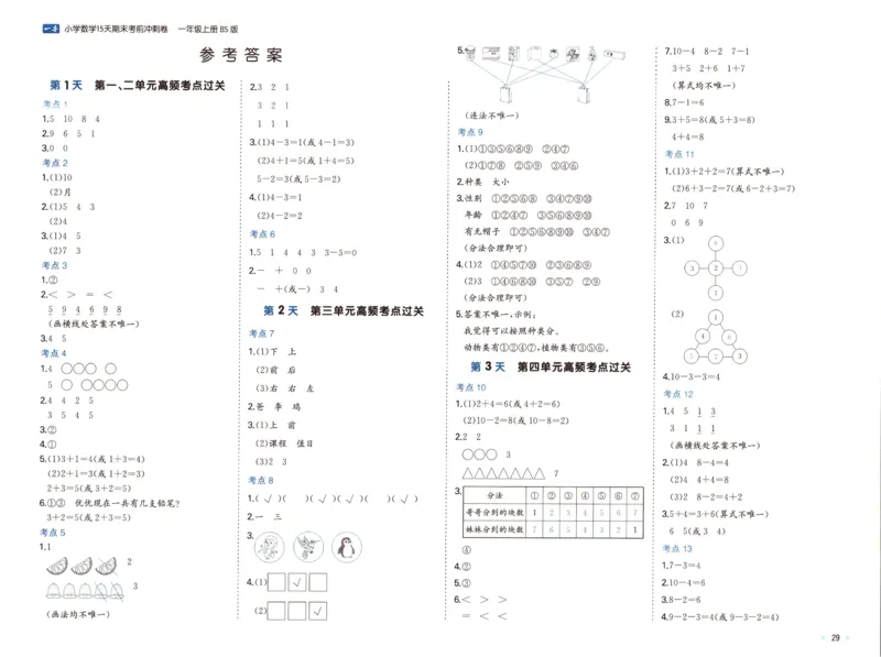25秋《一本15天期末考前冲刺卷》北师数学1上_25秋小学语数英习题试卷_数学_北师大版_数学《一本15天期末考前冲刺卷》北师25秋(1)