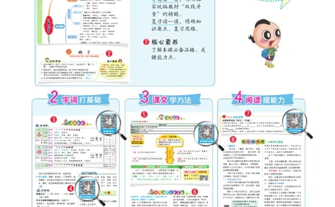 《点拨》语文3年级下册（RJ）(2)_三年级上下册资料_小学三年级学习资料-25年更新版_3-02、小学三年级语文下册_3-2-2、练习题、作业、试题、试卷_电子册类