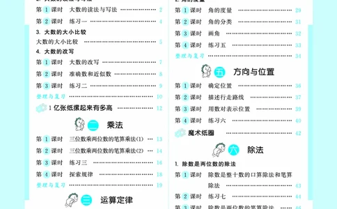 25秋53天天练四上北京数学_1753438787457_25秋小学语数英习题试卷_数学_25秋53天天练1-6上北京数学(1)(1)
