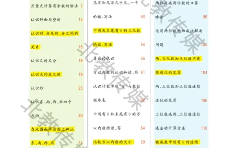 《课堂直播》数学1年级下册（SJ）_一年级上下册资料_小学一年级学习资料-25年更新版_1-04、小学一年级数学下册_1-4-2、练习题、作业、试题、试卷_苏教版_电子册类