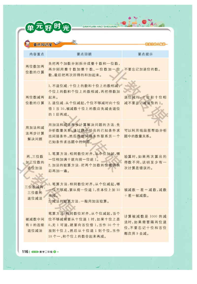 《课堂直播》数学1年级下册（SJ）_一年级上下册资料_小学一年级学习资料-25年更新版_1-04、小学一年级数学下册_1-4-2、练习题、作业、试题、试卷_苏教版_电子册类