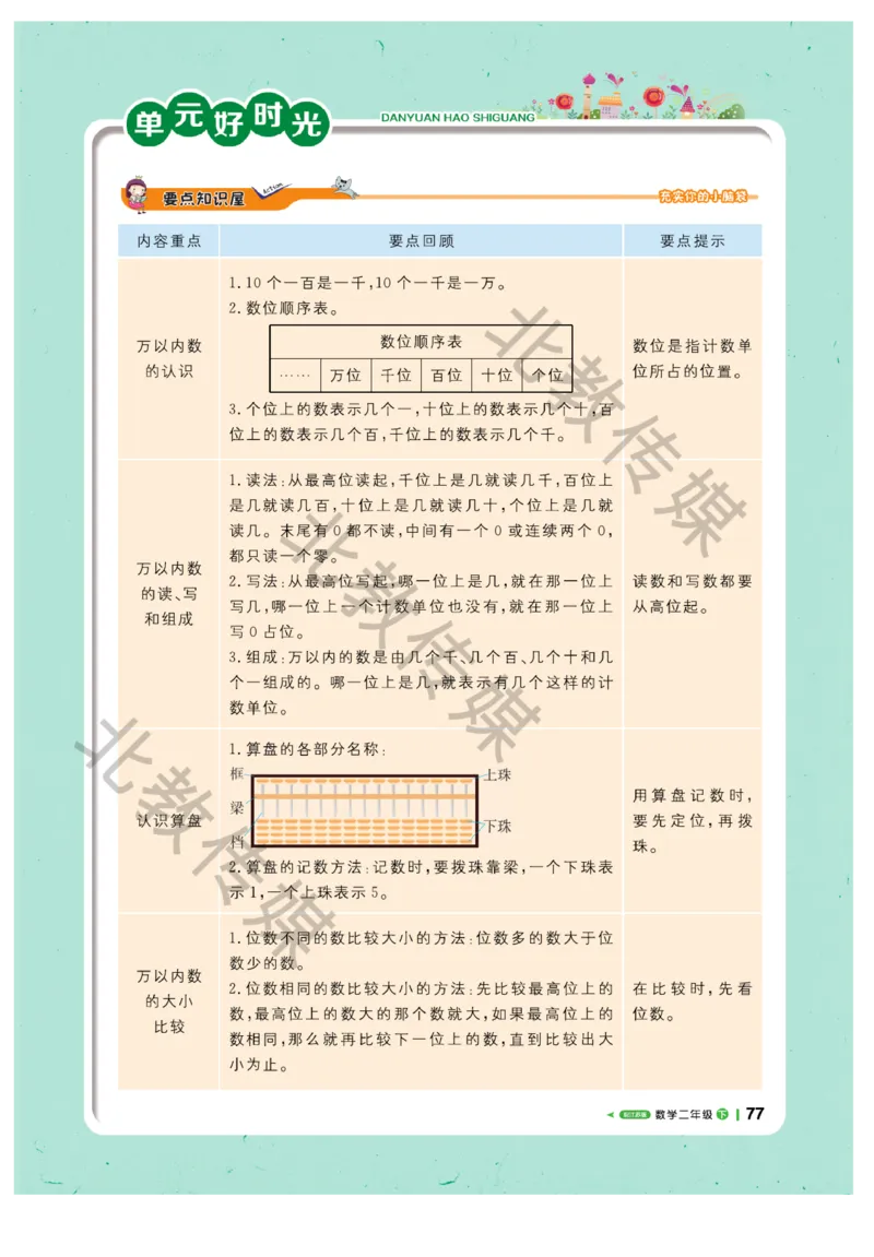 《课堂直播》数学1年级下册（SJ）_一年级上下册资料_小学一年级学习资料-25年更新版_1-04、小学一年级数学下册_1-4-2、练习题、作业、试题、试卷_苏教版_电子册类