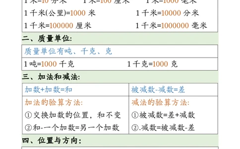 三年级公式大全(3)_三年级上下册资料_小学三年级学习资料-25年更新版_3-04、小学三年级数学下册_3-4-1、复习、知识点、归纳汇总_通用