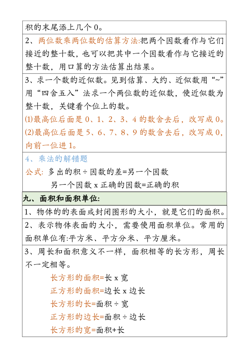 三年级公式大全(3)_三年级上下册资料_小学三年级学习资料-25年更新版_3-04、小学三年级数学下册_3-4-1、复习、知识点、归纳汇总_通用