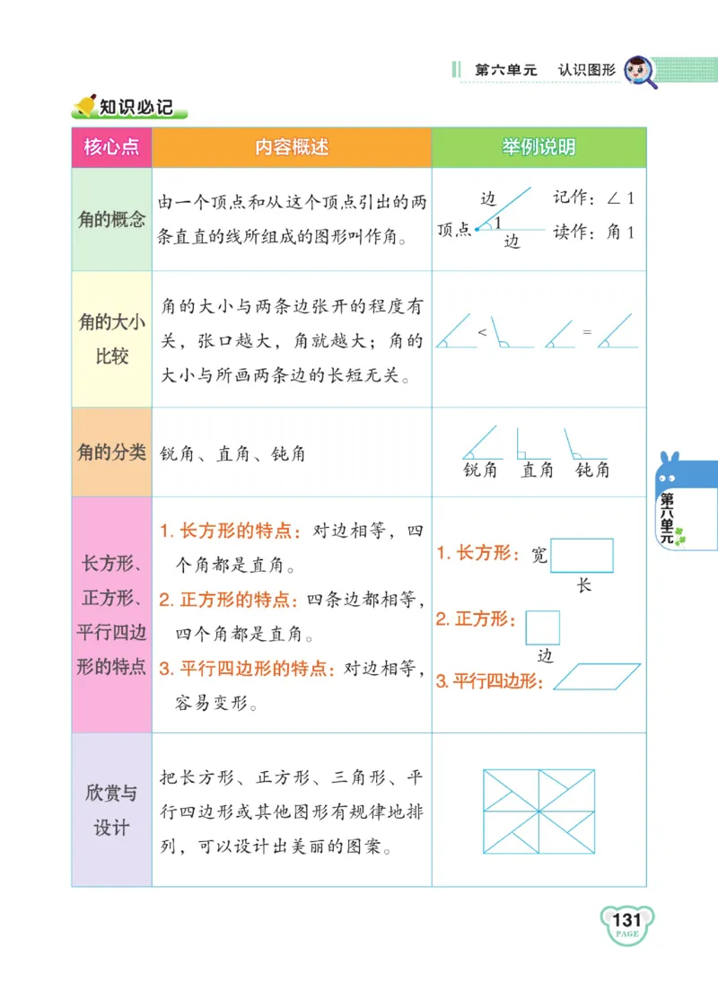 《点拨》数学2年级下册（BS）_二年级上下册资料_小学二年级学习资料-25年更新版_2-04、小学二年级数学下册_2-4-2、练习题、作业、试题、试卷_北师大版_电子册类