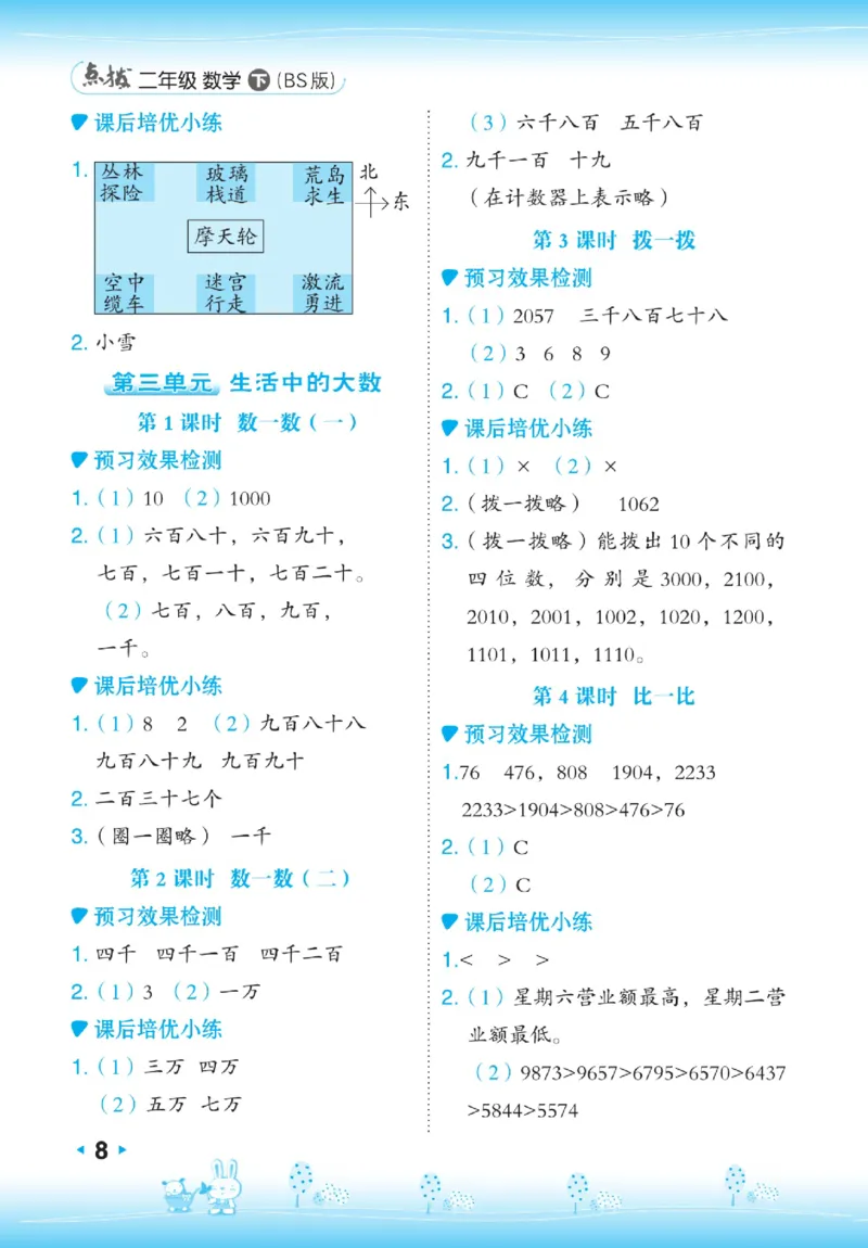 《点拨》数学2年级下册（BS）_二年级上下册资料_小学二年级学习资料-25年更新版_2-04、小学二年级数学下册_2-4-2、练习题、作业、试题、试卷_北师大版_电子册类