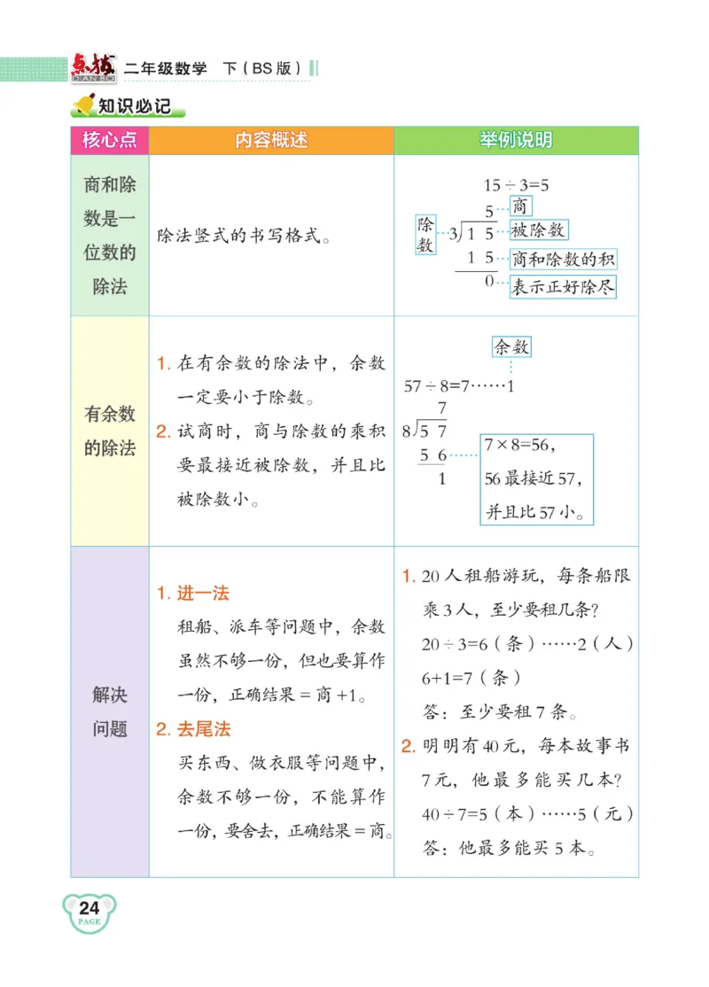 《点拨》数学2年级下册（BS）_二年级上下册资料_小学二年级学习资料-25年更新版_2-04、小学二年级数学下册_2-4-2、练习题、作业、试题、试卷_北师大版_电子册类