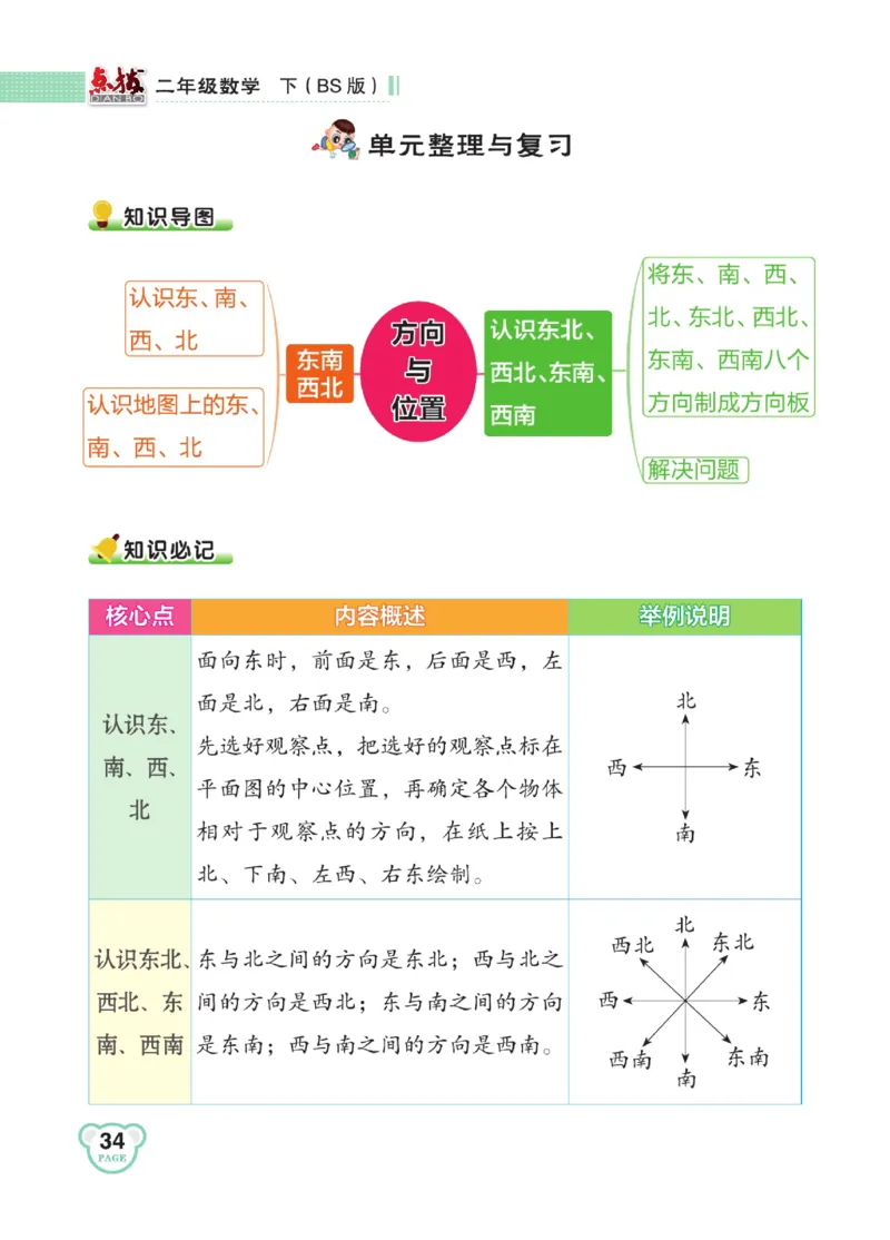 《点拨》数学2年级下册（BS）_二年级上下册资料_小学二年级学习资料-25年更新版_2-04、小学二年级数学下册_2-4-2、练习题、作业、试题、试卷_北师大版_电子册类