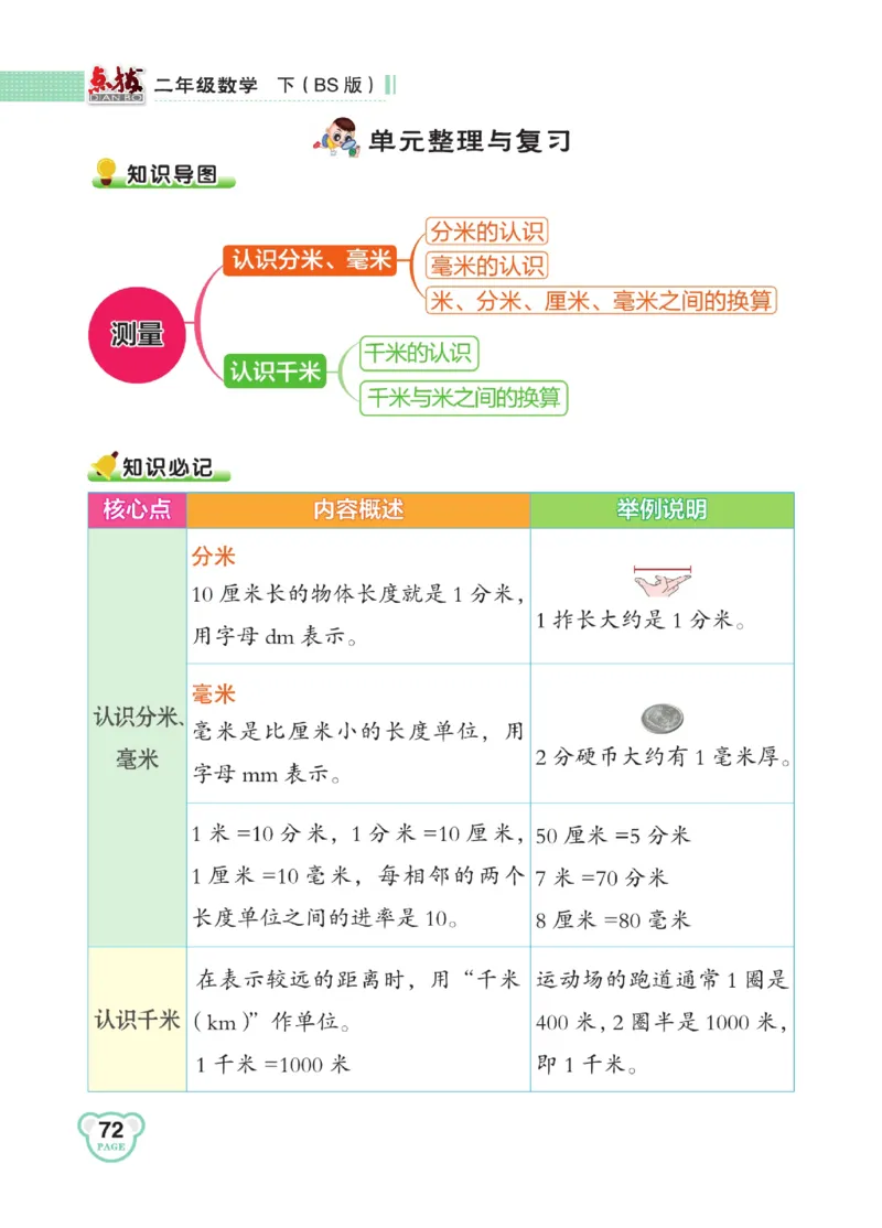 《点拨》数学2年级下册（BS）_二年级上下册资料_小学二年级学习资料-25年更新版_2-04、小学二年级数学下册_2-4-2、练习题、作业、试题、试卷_北师大版_电子册类