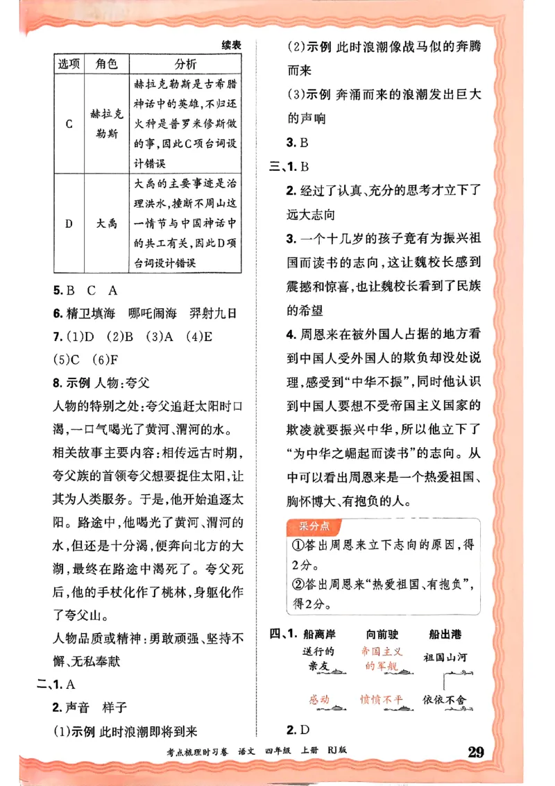 25秋四上语文人教版《王朝霞考点梳理时习卷》答案精解精析_25秋小学语数英习题试卷_数学_人教版_人教版数学《王朝霞考点梳理时习卷》_四年语文上册《王朝霞考点梳理时习卷》25秋
