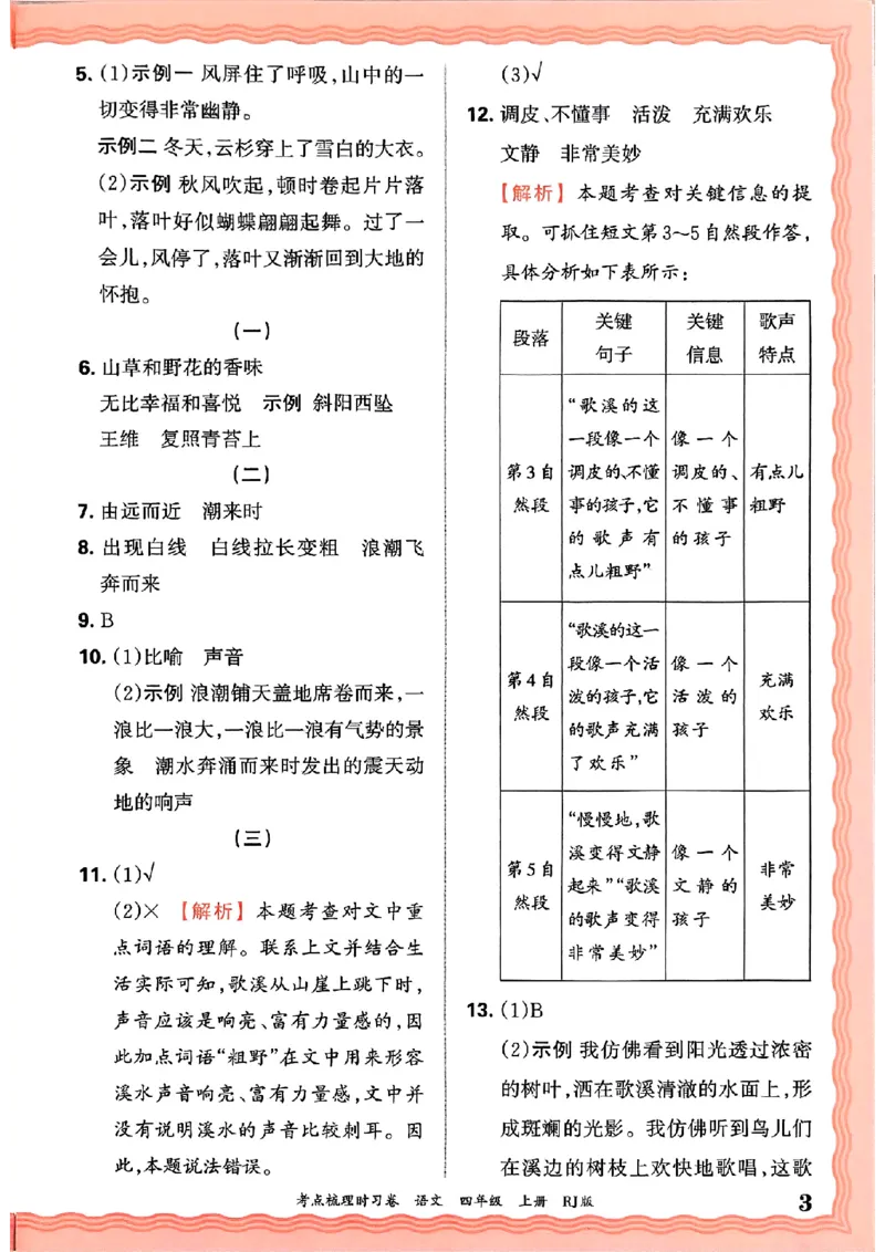 25秋四上语文人教版《王朝霞考点梳理时习卷》答案精解精析_25秋小学语数英习题试卷_数学_人教版_人教版数学《王朝霞考点梳理时习卷》_四年语文上册《王朝霞考点梳理时习卷》25秋