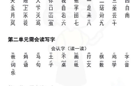 一年级上册语文重点复习_一年级上下册资料_一年级上册小红书同款资料_一年级上册资料