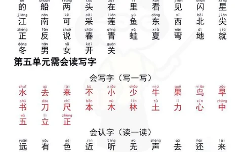 一年级上册语文重点复习_一年级上下册资料_一年级上册小红书同款资料_一年级上册资料