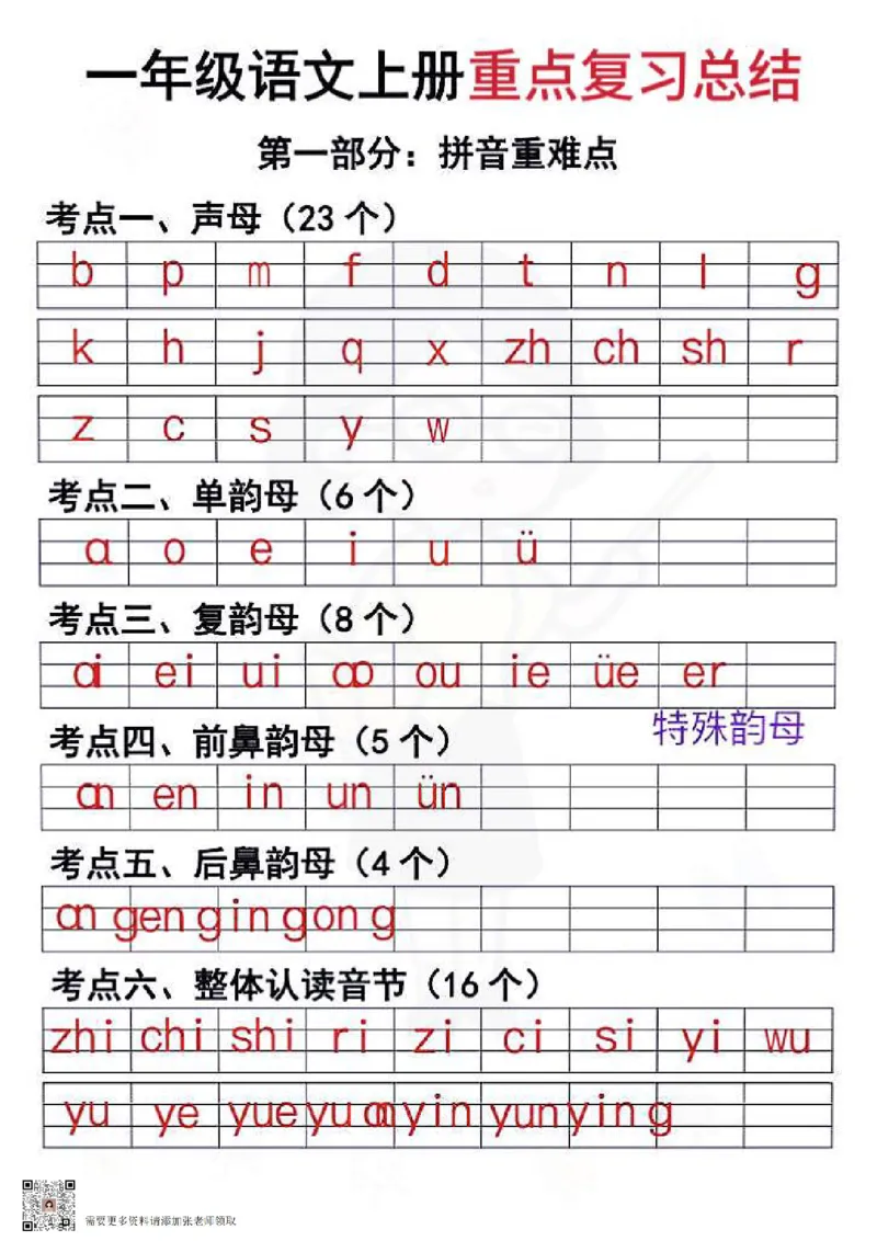 一年级上册语文重点复习_一年级上下册资料_一年级上册小红书同款资料_一年级上册资料