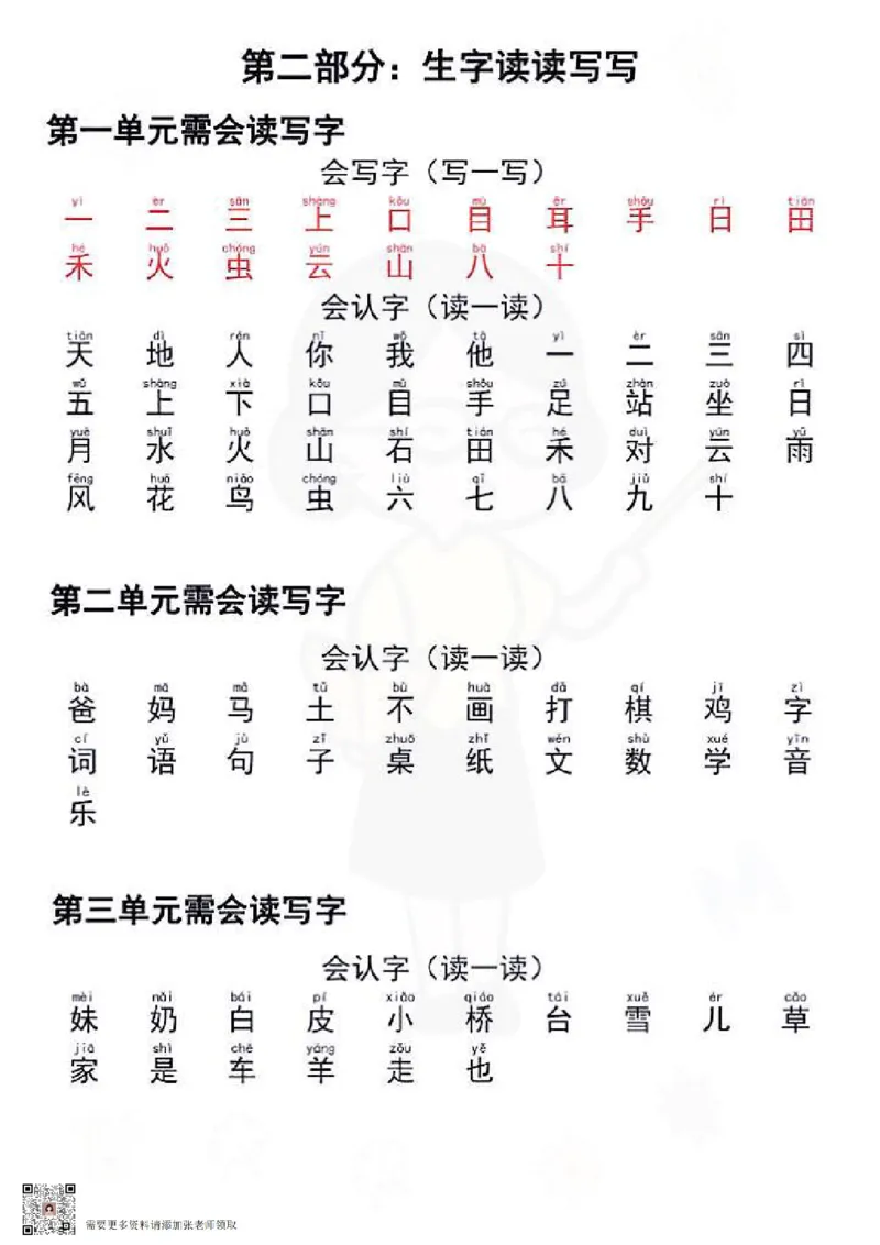一年级上册语文重点复习_一年级上下册资料_一年级上册小红书同款资料_一年级上册资料