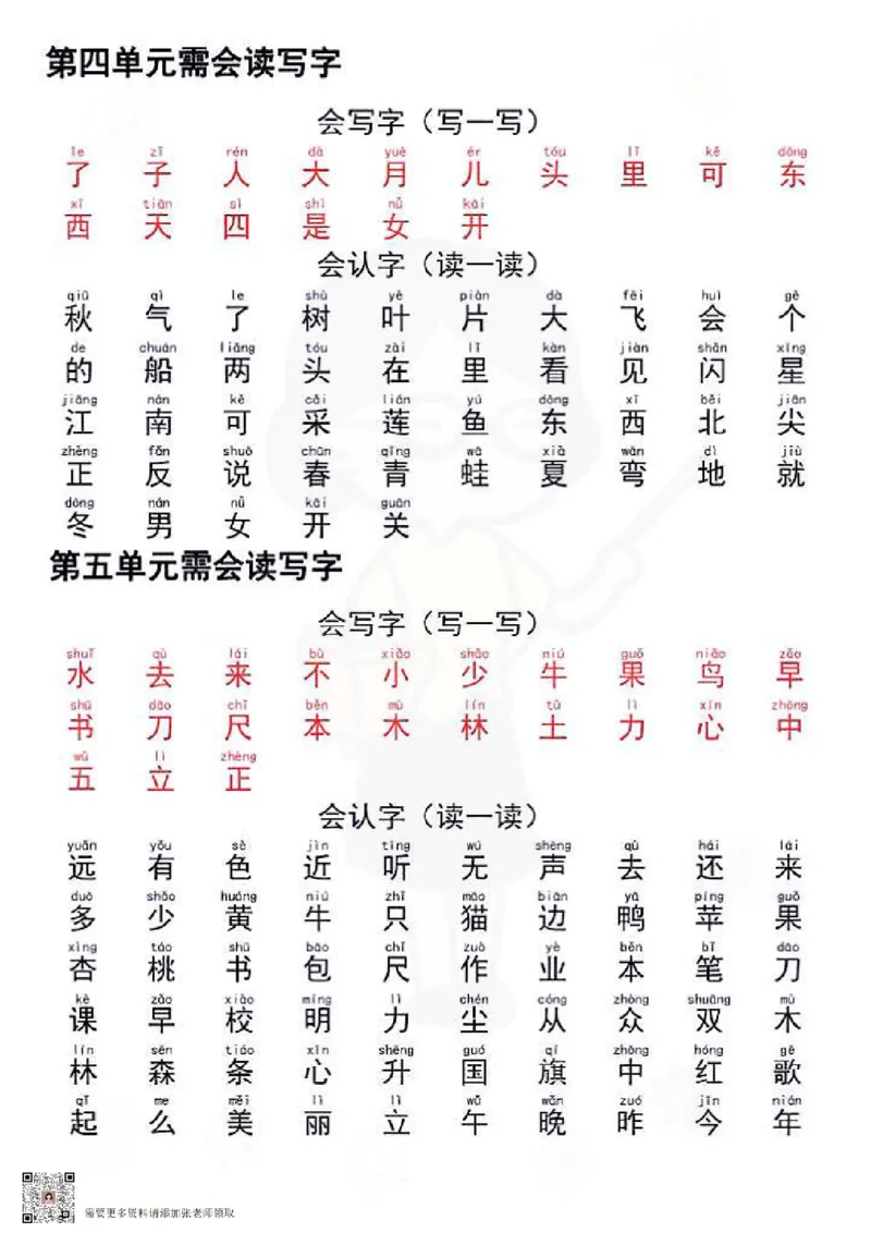 一年级上册语文重点复习_一年级上下册资料_一年级上册小红书同款资料_一年级上册资料