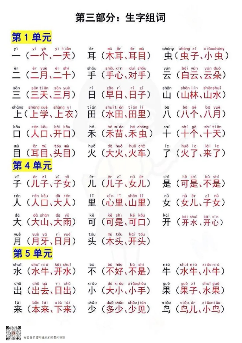 一年级上册语文重点复习_一年级上下册资料_一年级上册小红书同款资料_一年级上册资料