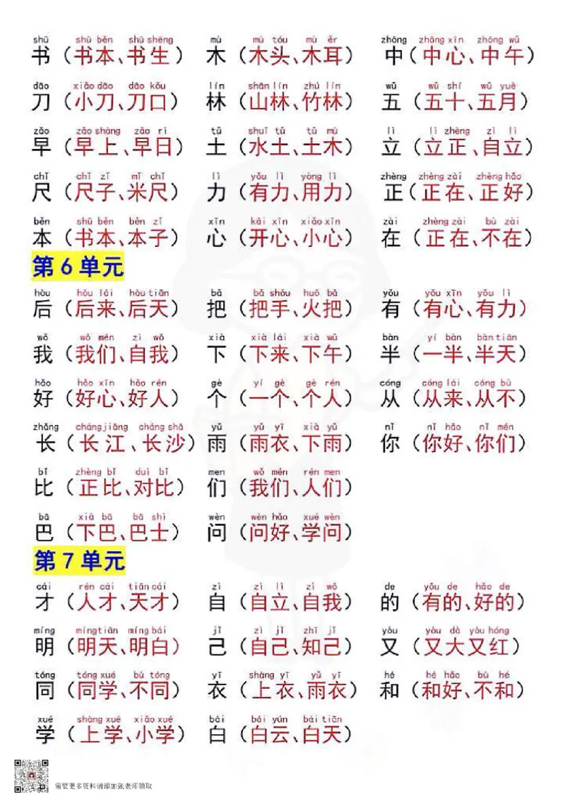 一年级上册语文重点复习_一年级上下册资料_一年级上册小红书同款资料_一年级上册资料
