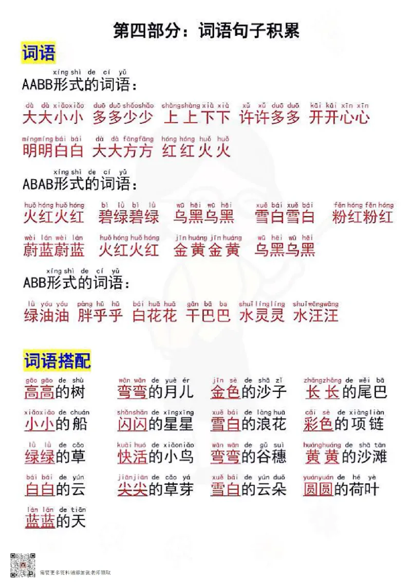 一年级上册语文重点复习_一年级上下册资料_一年级上册小红书同款资料_一年级上册资料