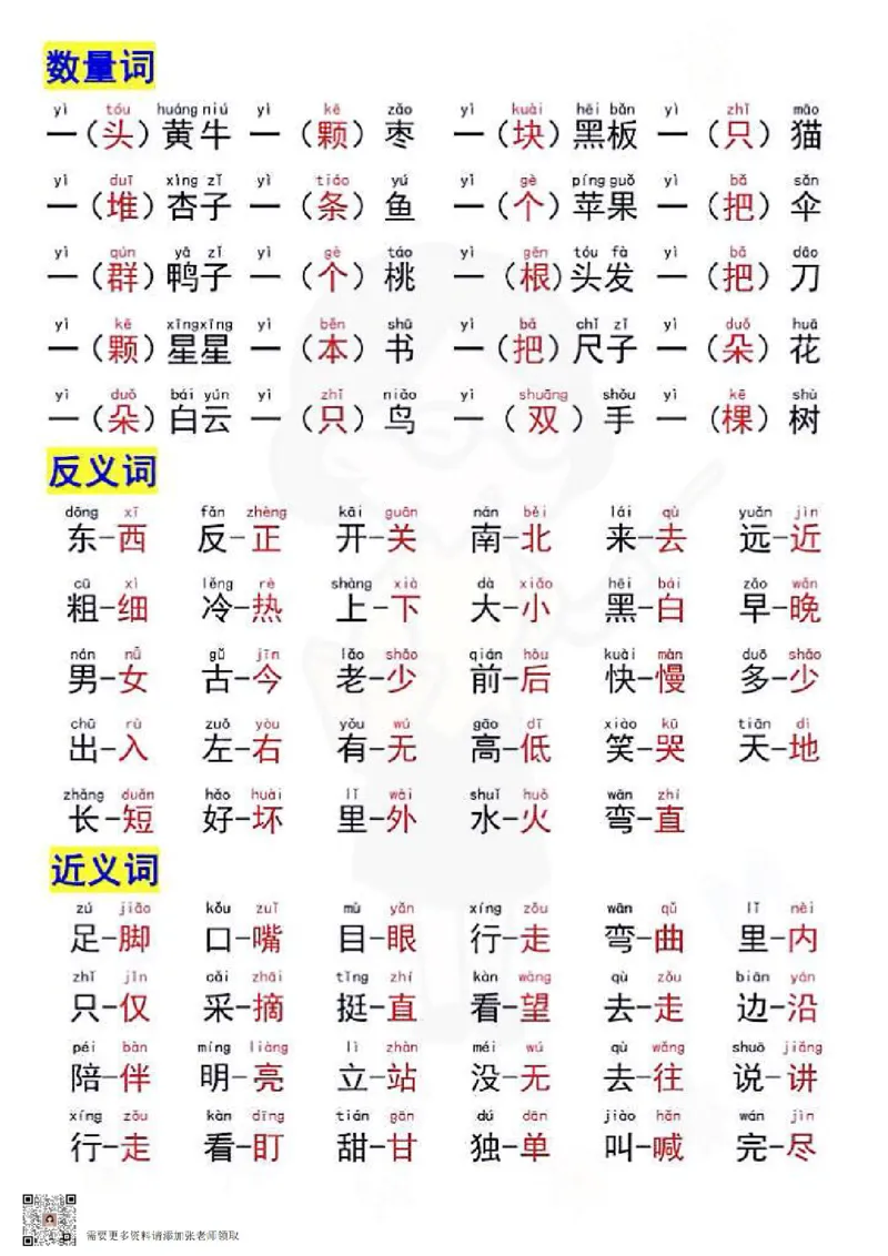 一年级上册语文重点复习_一年级上下册资料_一年级上册小红书同款资料_一年级上册资料