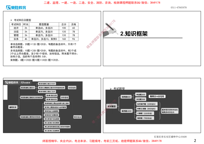 2025一建建筑精讲导学课（可打印版）_2026年一级建造师_2026年一建建筑_2025年一建建筑SVIP_02-基础精讲✿高端面授✿深度强化_11-建筑《教材精讲班》李嘉欣RS_讲义