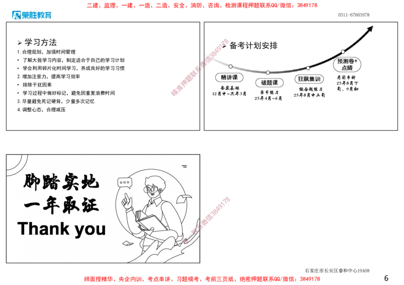 2025一建建筑精讲导学课（可打印版）_2026年一级建造师_2026年一建建筑_2025年一建建筑SVIP_02-基础精讲✿高端面授✿深度强化_11-建筑《教材精讲班》李嘉欣RS_讲义