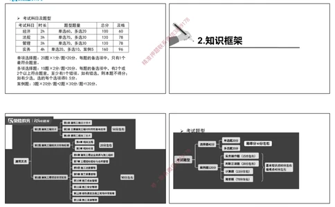 2025一建建筑精讲导学课（可打印版）_2026年一级建造师_2026年一建建筑_2025年一建建筑SVIP_02-基础精讲✿高端面授✿深度强化_11-建筑《教材精讲班》李嘉欣RS_讲义
