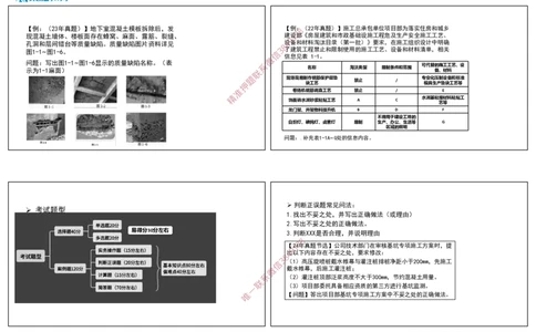 2025一建建筑精讲导学课（可打印版）_2026年一级建造师_2026年一建建筑_2025年一建建筑SVIP_02-基础精讲✿高端面授✿深度强化_11-建筑《教材精讲班》李嘉欣RS_讲义