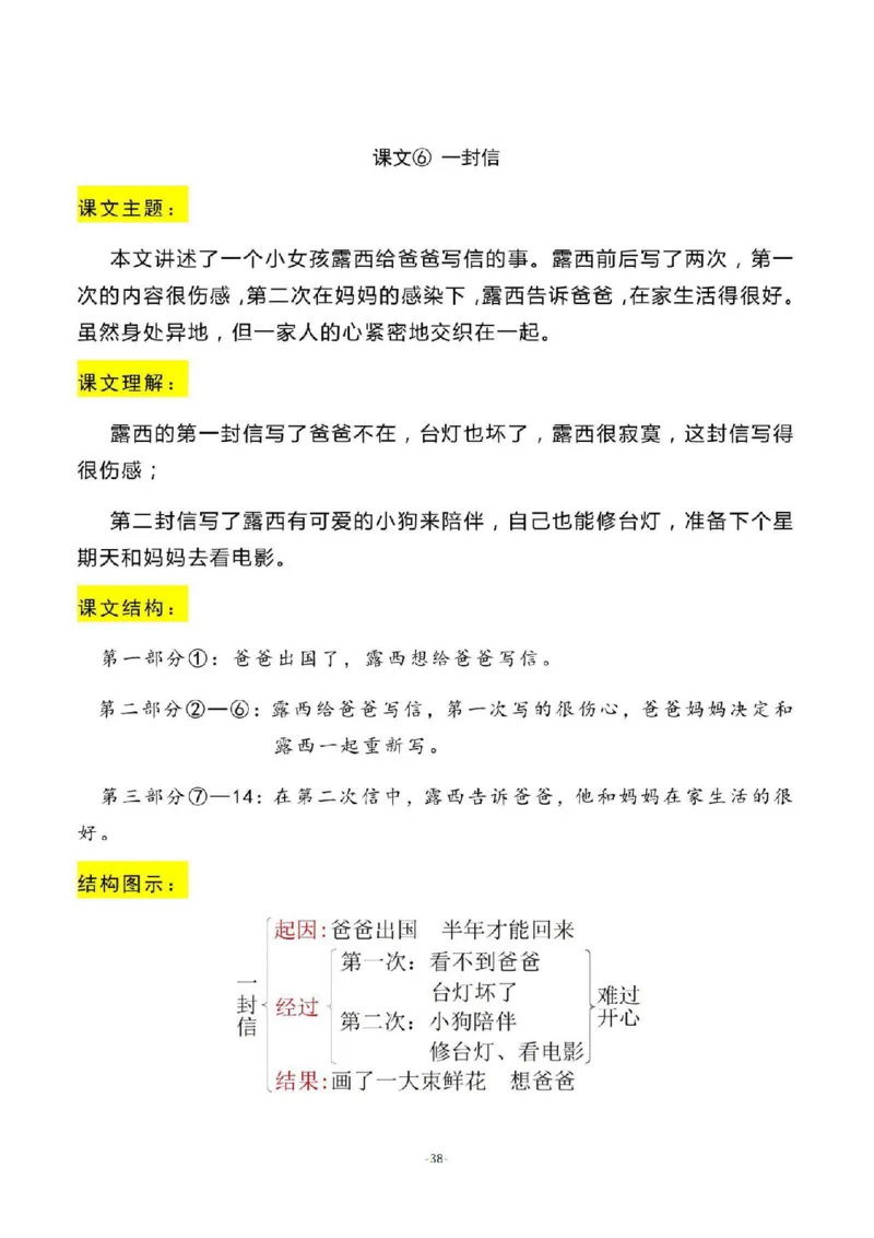 二（上）语文期末：全册每课结构梳理_二年级上下册资料_小学二年级学习资料-25年更新版_2-01、小学二年级语文上册_2-1-1、复习、知识点、归纳汇总_精品重点知识总汇