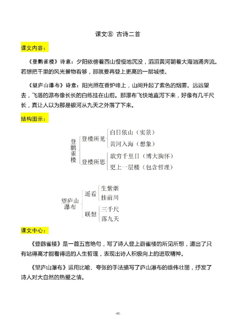 二（上）语文期末：全册每课结构梳理_二年级上下册资料_小学二年级学习资料-25年更新版_2-01、小学二年级语文上册_2-1-1、复习、知识点、归纳汇总_精品重点知识总汇
