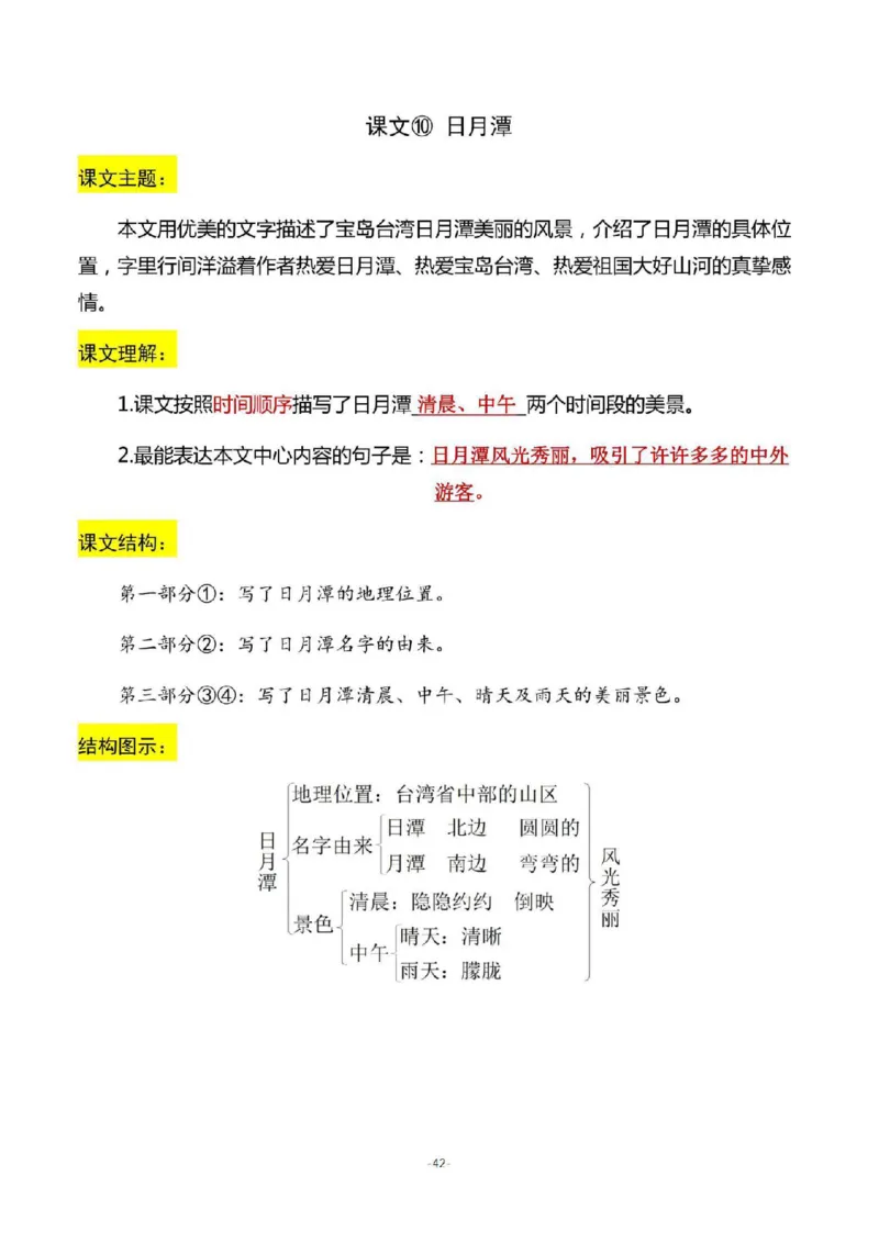 二（上）语文期末：全册每课结构梳理_二年级上下册资料_小学二年级学习资料-25年更新版_2-01、小学二年级语文上册_2-1-1、复习、知识点、归纳汇总_精品重点知识总汇