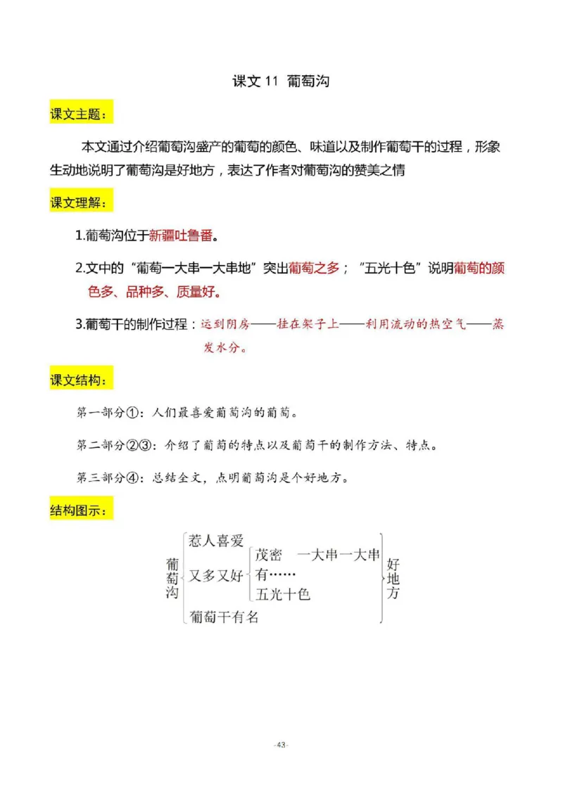 二（上）语文期末：全册每课结构梳理_二年级上下册资料_小学二年级学习资料-25年更新版_2-01、小学二年级语文上册_2-1-1、复习、知识点、归纳汇总_精品重点知识总汇