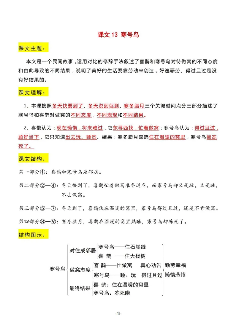 二（上）语文期末：全册每课结构梳理_二年级上下册资料_小学二年级学习资料-25年更新版_2-01、小学二年级语文上册_2-1-1、复习、知识点、归纳汇总_精品重点知识总汇