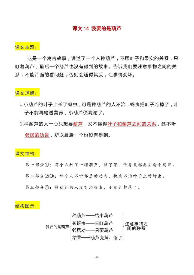 二（上）语文期末：全册每课结构梳理_二年级上下册资料_小学二年级学习资料-25年更新版_2-01、小学二年级语文上册_2-1-1、复习、知识点、归纳汇总_精品重点知识总汇