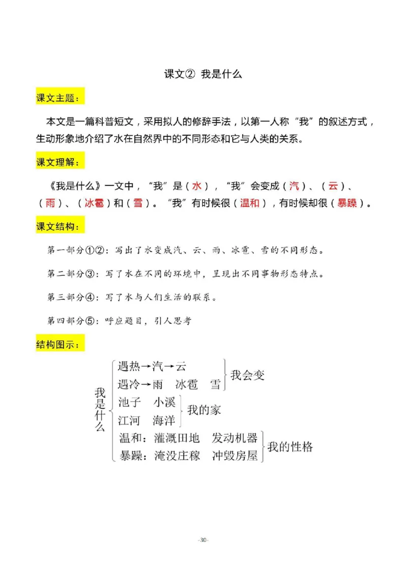 二（上）语文期末：全册每课结构梳理_二年级上下册资料_小学二年级学习资料-25年更新版_2-01、小学二年级语文上册_2-1-1、复习、知识点、归纳汇总_精品重点知识总汇