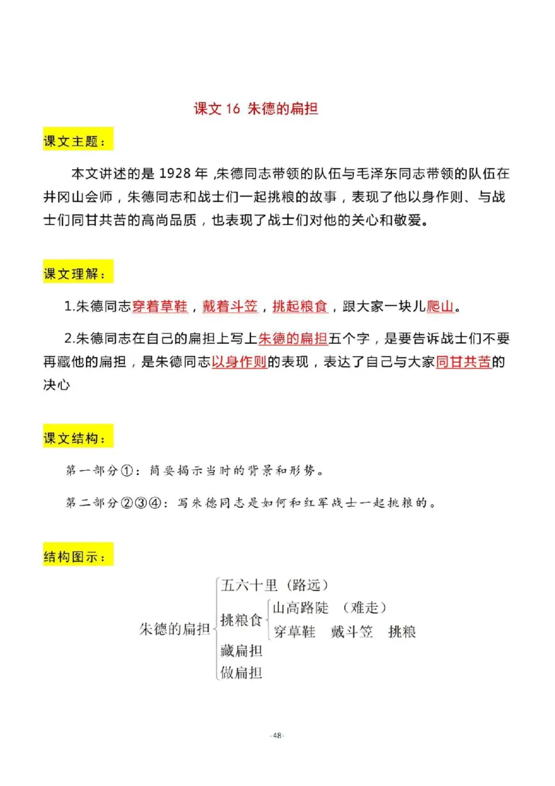 二（上）语文期末：全册每课结构梳理_二年级上下册资料_小学二年级学习资料-25年更新版_2-01、小学二年级语文上册_2-1-1、复习、知识点、归纳汇总_精品重点知识总汇