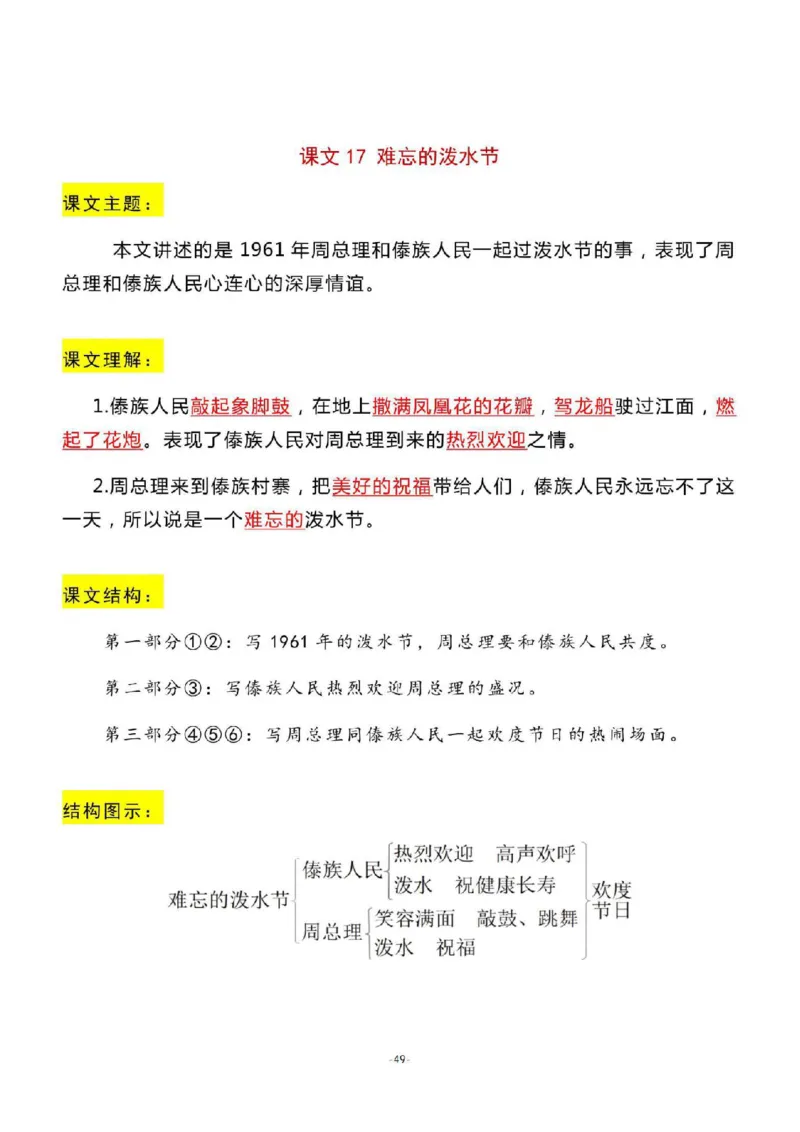 二（上）语文期末：全册每课结构梳理_二年级上下册资料_小学二年级学习资料-25年更新版_2-01、小学二年级语文上册_2-1-1、复习、知识点、归纳汇总_精品重点知识总汇
