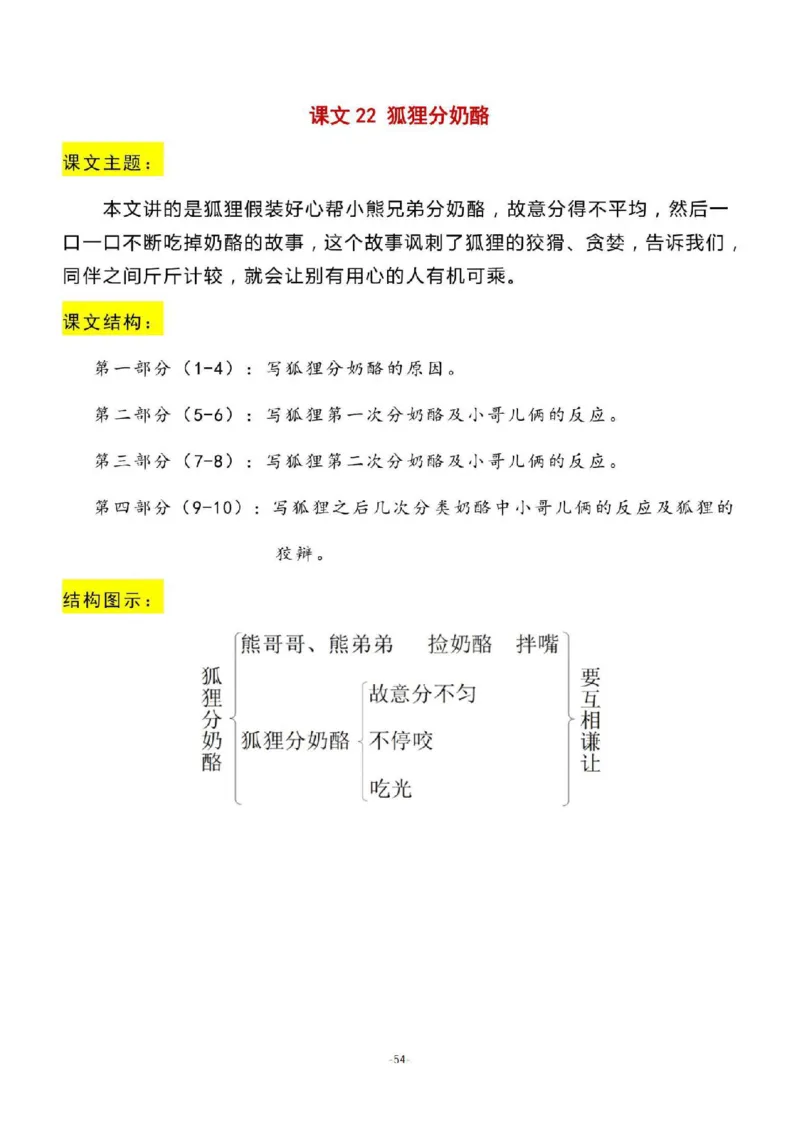 二（上）语文期末：全册每课结构梳理_二年级上下册资料_小学二年级学习资料-25年更新版_2-01、小学二年级语文上册_2-1-1、复习、知识点、归纳汇总_精品重点知识总汇