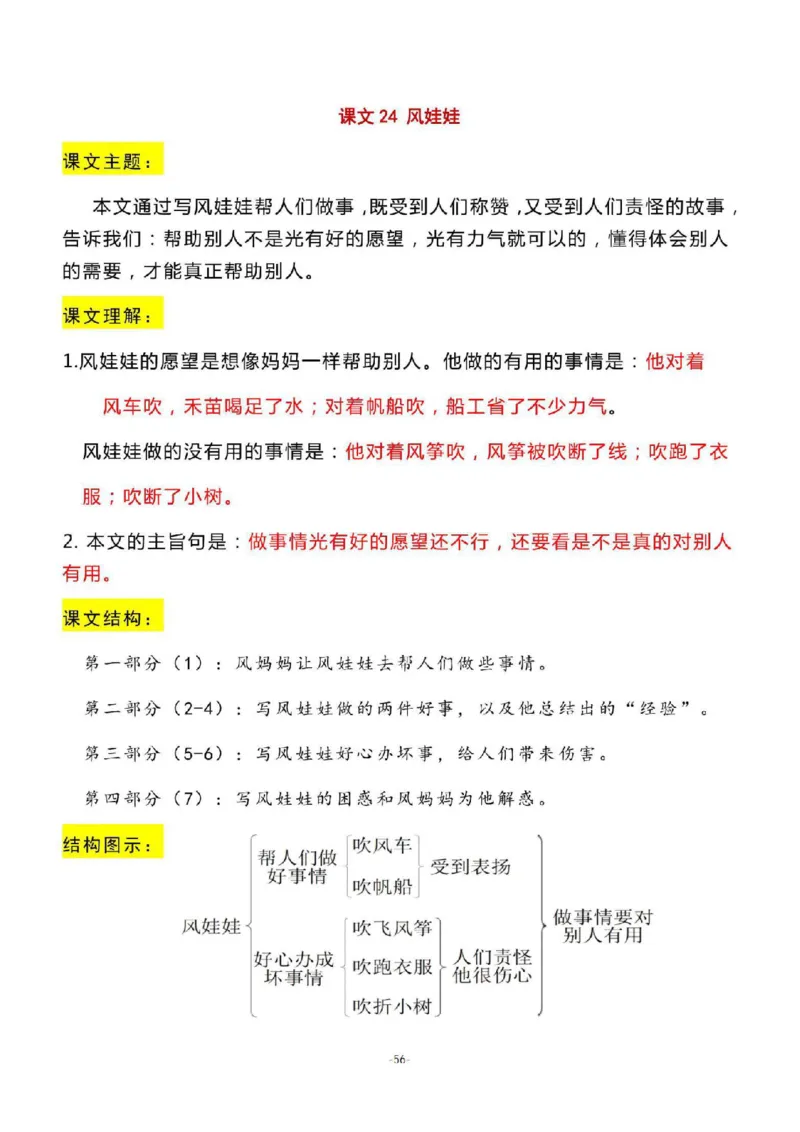 二（上）语文期末：全册每课结构梳理_二年级上下册资料_小学二年级学习资料-25年更新版_2-01、小学二年级语文上册_2-1-1、复习、知识点、归纳汇总_精品重点知识总汇