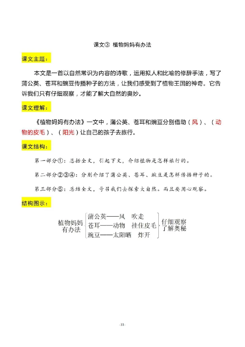 二（上）语文期末：全册每课结构梳理_二年级上下册资料_小学二年级学习资料-25年更新版_2-01、小学二年级语文上册_2-1-1、复习、知识点、归纳汇总_精品重点知识总汇