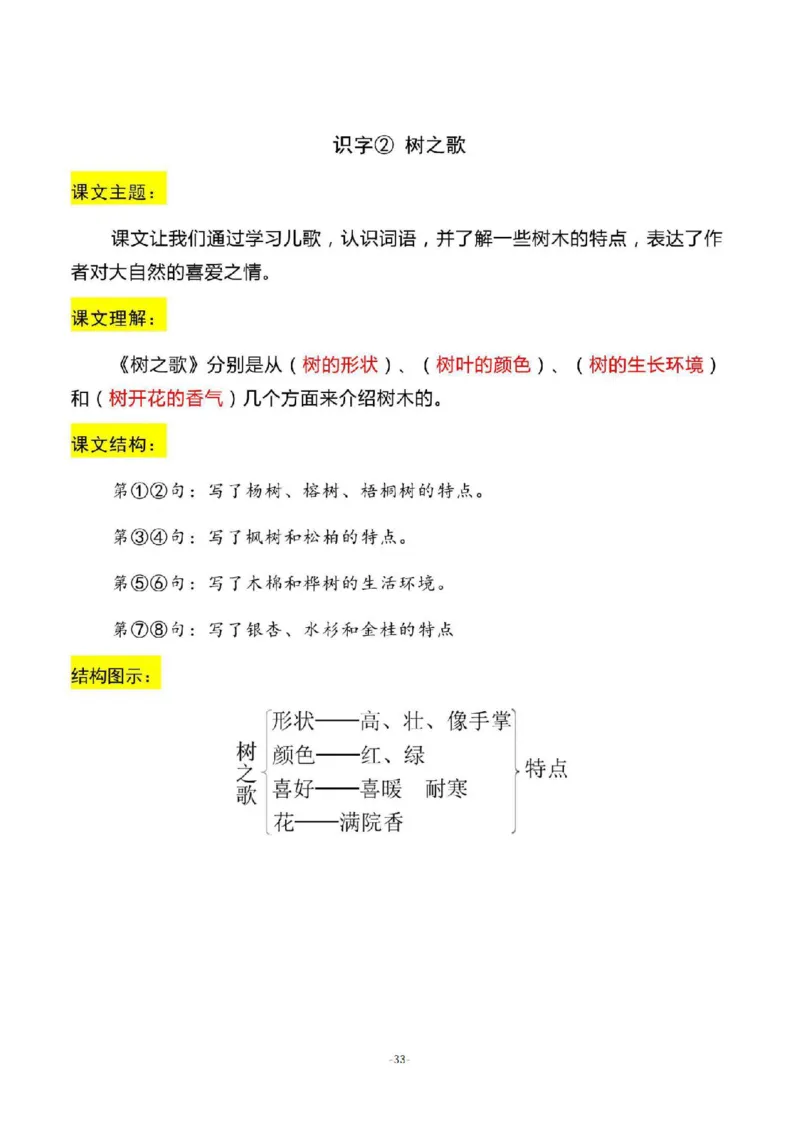 二（上）语文期末：全册每课结构梳理_二年级上下册资料_小学二年级学习资料-25年更新版_2-01、小学二年级语文上册_2-1-1、复习、知识点、归纳汇总_精品重点知识总汇