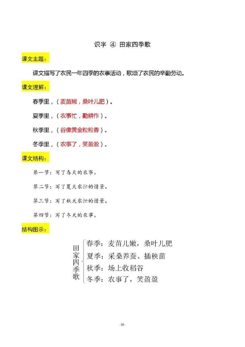 二（上）语文期末：全册每课结构梳理_二年级上下册资料_小学二年级学习资料-25年更新版_2-01、小学二年级语文上册_2-1-1、复习、知识点、归纳汇总_精品重点知识总汇