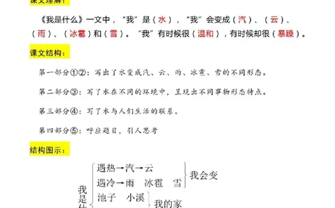 二（上）语文期末：全册每课结构梳理_二年级上下册资料_小学二年级学习资料-25年更新版_2-01、小学二年级语文上册_2-1-1、复习、知识点、归纳汇总_精品重点知识总汇