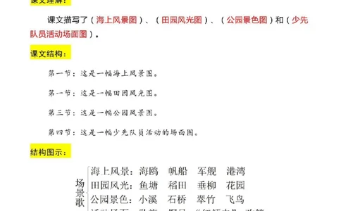 二（上）语文期末：全册每课结构梳理_二年级上下册资料_小学二年级学习资料-25年更新版_2-01、小学二年级语文上册_2-1-1、复习、知识点、归纳汇总_精品重点知识总汇